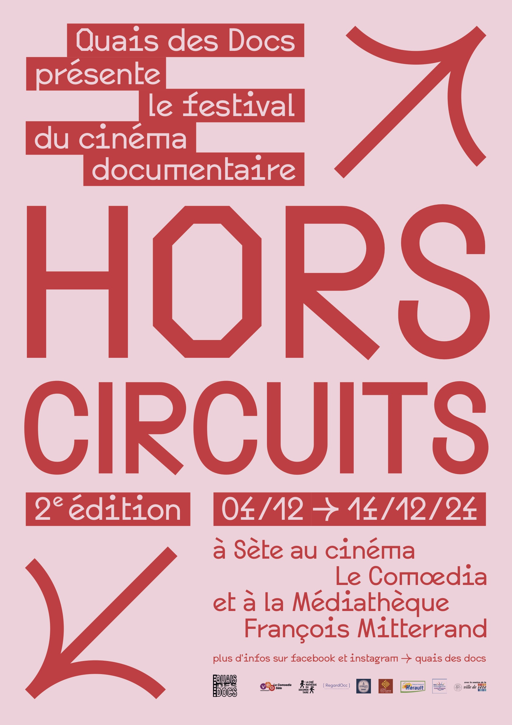 festival Hors-Circuits de Quais des docs